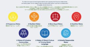 ウェールズではじまった未来世代のためのwell-being法について
