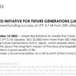 CITIZEN-LED INITIATIVE FOR FUTURE GENERATIONS (JAPAN) ACT
